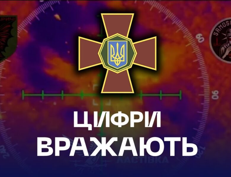 🎯 Цифри вражають! дрони НГУ розносять склади та техніку ворога