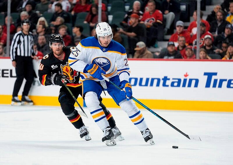 НХЛ: упевнені виступи Калгарі та Лос-Анджелеса