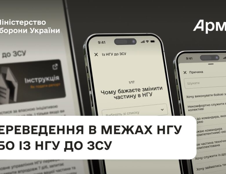 Покрокова інструкція для переведення всередині НГУ або із НГУ до ЗСУ через Армія+