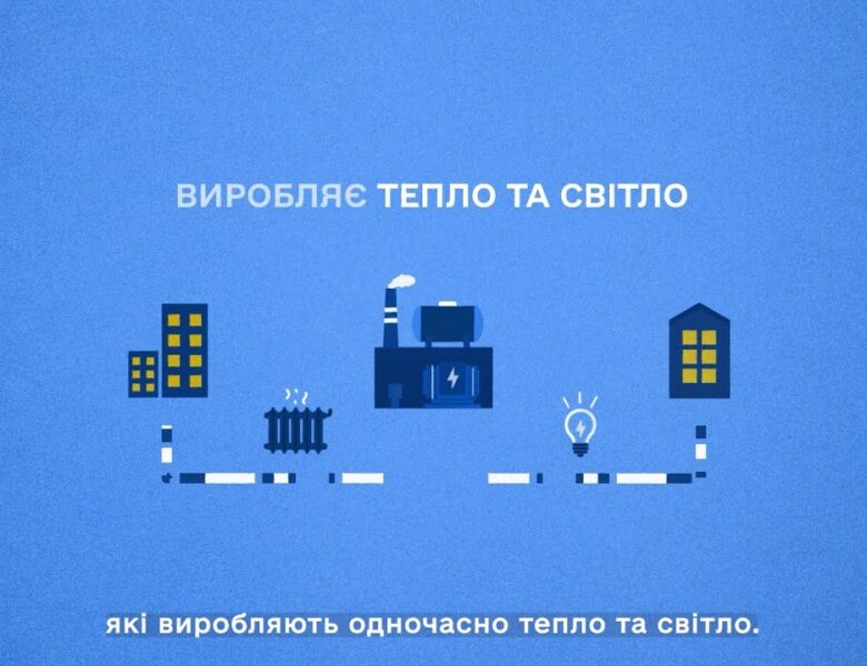 16.01.2026 Уряд стимулює підключення когенераційних установок