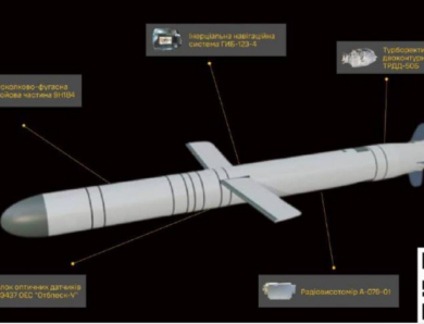 ГУР оприлюднило конструкцію і підприємства виробничої кооперації Іскандер