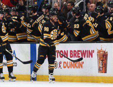НХЛ: Міннесота та Бостон святкують перемоги