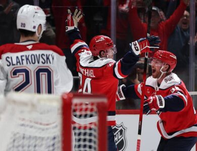 Провал фаворитів: лідери Сходу програли в НХЛ