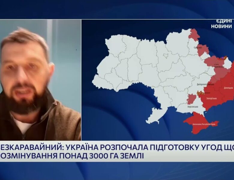 Очищення замінованих територій: темпи робіт і визначення пріоритетів | Ігор Безкаравайний