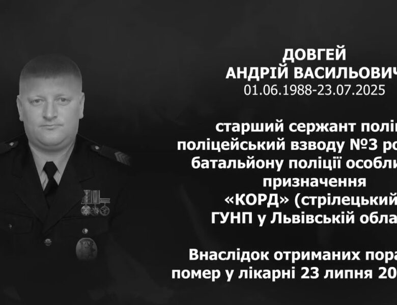 #назавжди_в_строю:  Довгей Андрій Васильович