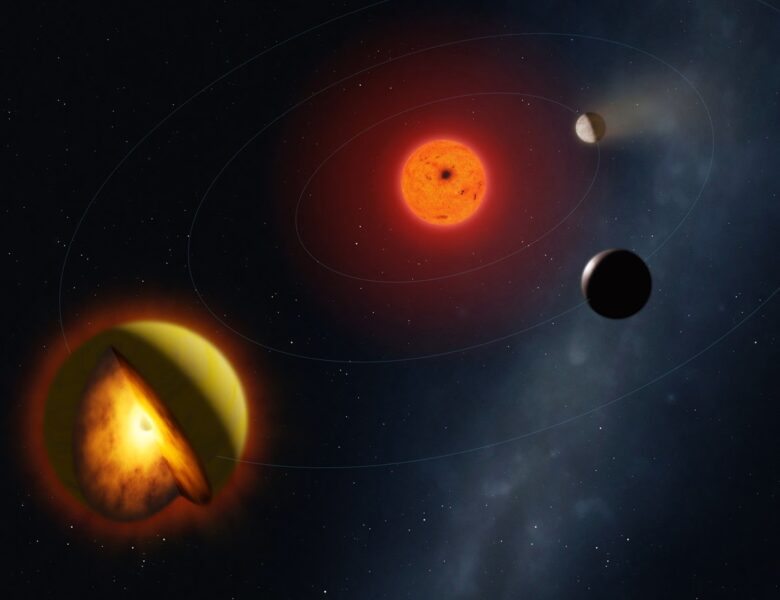 Астрономи виявили новий тип планет