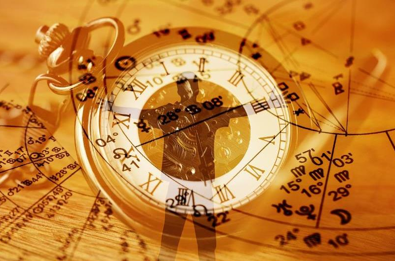 Гороскоп для всіх знаків Зодіаку на 16 березня 2026 року