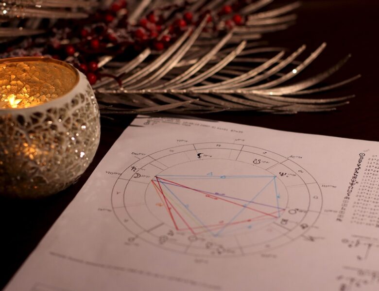 Гороскоп для всіх знаків Зодіаку на 26 березня 2026 року