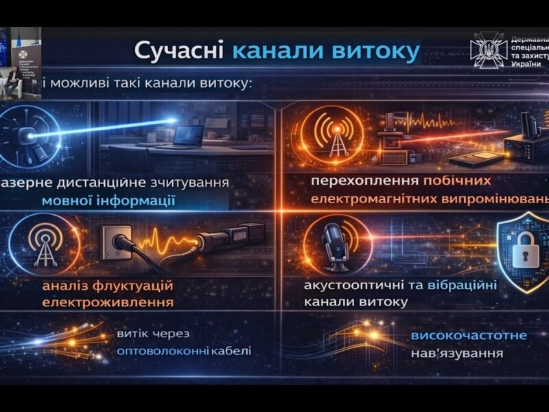 Криптографічний та технічний захист інформації: зміни, розвиток, пріоритети