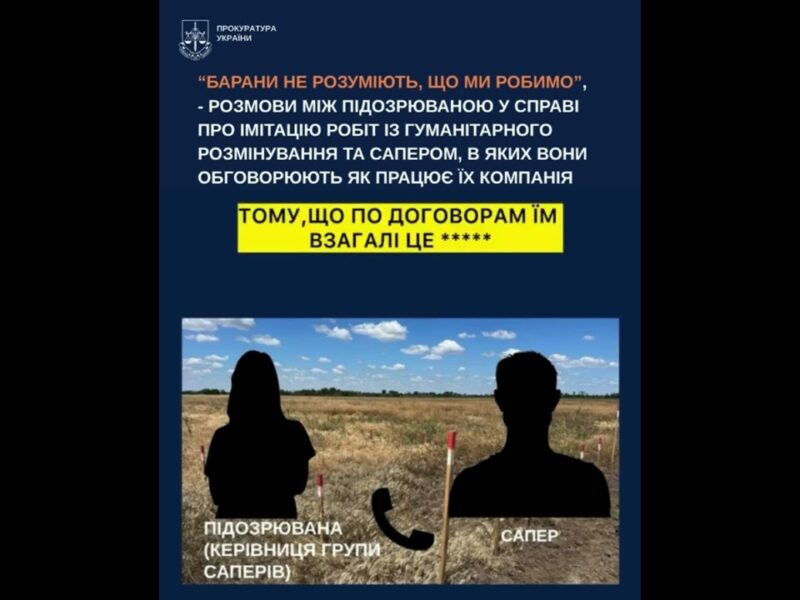 Викрито схему розкрадання бюджетних коштів на гуманітарному розмінуванні