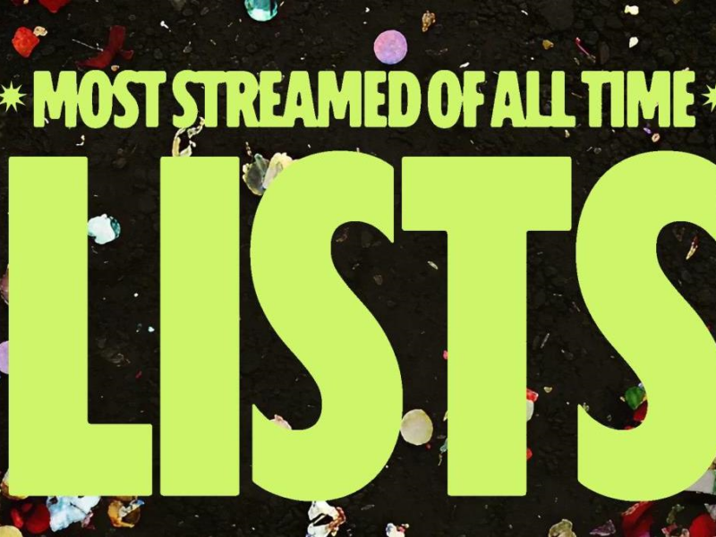 20 років Spotify: платформа оприлюднила рекорди найпопулярніших хітів