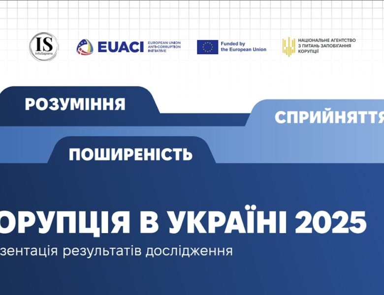 Презентація соціологічного дослідження «Корупція в Україні 2025: розуміння, сприйняття, поширеність»