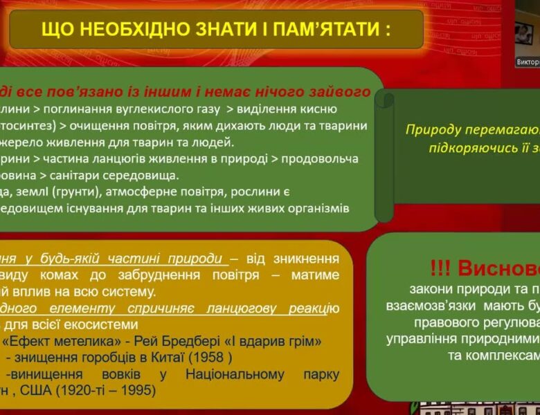 Лімітування використання природних ресурсів або чому не можна забирати з природи все підряд?