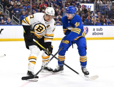НХЛ: Бостон і Міннесота виграють свої матчі