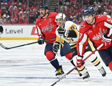 НХЛ: успіх Вашингтона, поразка Айлендерс