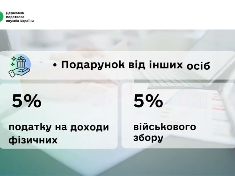 Отримали цінний подарунок? Не забудьте про декларування!