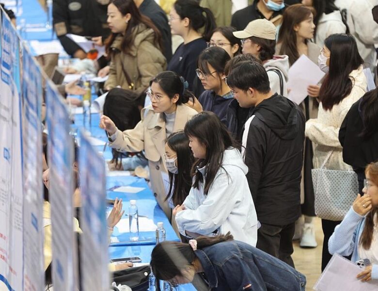 Війна в Ірані “підвищила” рівень безробіття в Китаї – ЗМІ