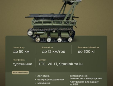 ЗСУ використовуватимуть новий роботизований комплекс Бізон-Л