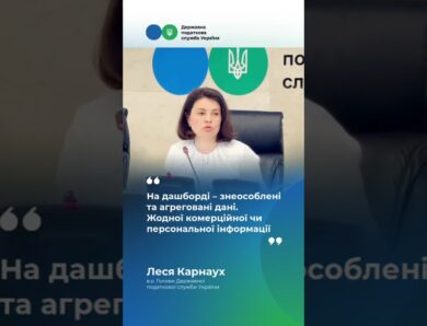Інтерактивний дашборд «Аналітика РРО/ПРРО в Україні: ключові показники»