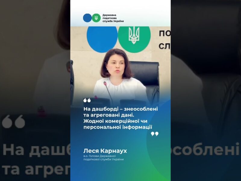 Інтерактивний дашборд «Аналітика РРО/ПРРО в Україні: ключові показники»