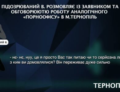 Схему прикриття “порноофісів” викрили у трьох областях! Операція з очищення Нацполіції від корупції
