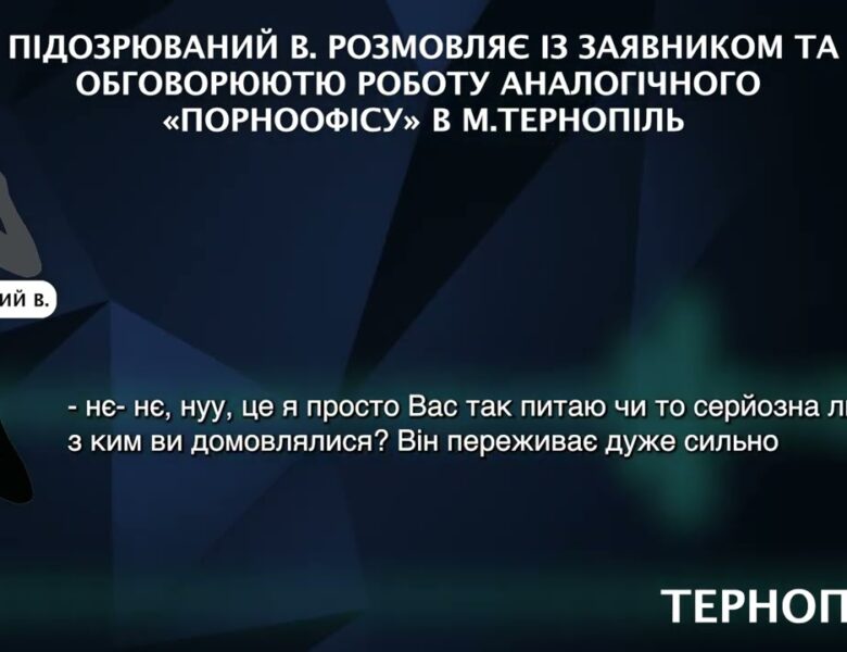 Схему прикриття “порноофісів” викрили у трьох областях! Операція з очищення Нацполіції від корупції