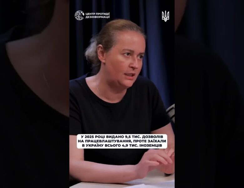 Скільки дозволів на працевлаштування іноземців було видано в 2025 році?