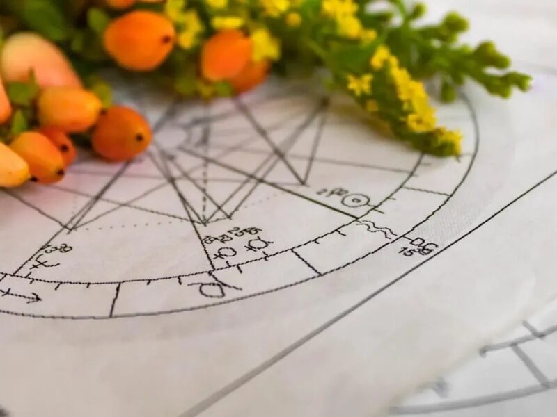 Гороскоп на 15 травня 2026 року для всіх знаків Зодіаку