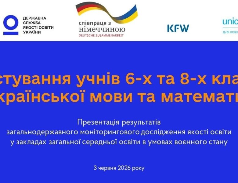 Якість освіти під час війни: результати моніторингу 6 і 8 класів