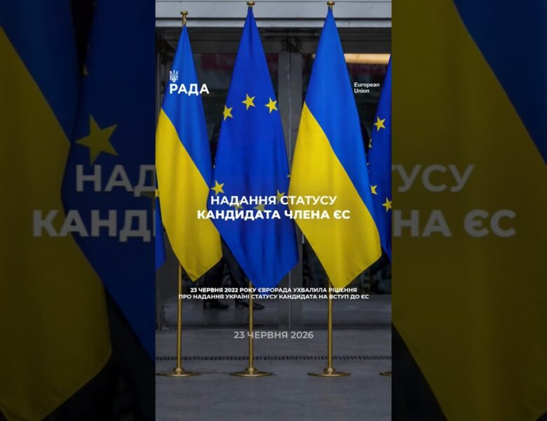 23 червня 2022 року Європейська Рада ухвалила історичне рішення.
