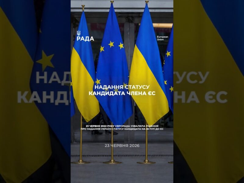 23 червня 2022 року Європейська Рада ухвалила історичне рішення.