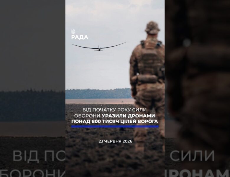🗓️ 23.06.2026☀️ Ранкові новини🔴 1581-ий день війни