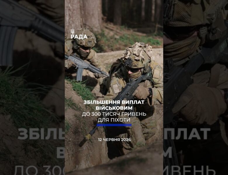 🗓️ 12.06.2026🌙 Вечірні новини🔴 1570-ий день війни