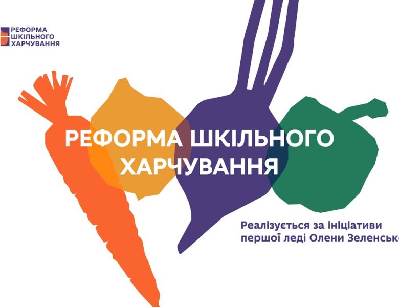 Робоча сесія з комунікаційних питань реформи шкільного харчування
