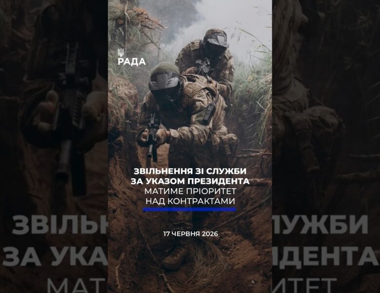 🗓️ 17.06.2026☀️ Ранкові новини🔴 1575-ий день війни