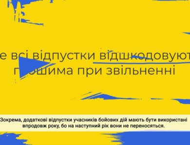 Відпочинок: від перерви до відпустки