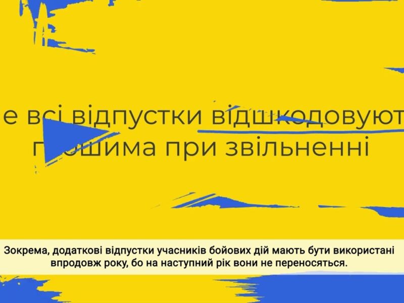 Відпочинок: від перерви до відпустки