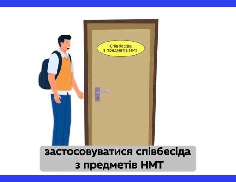 Пільги для вступників і як їх підтвердити