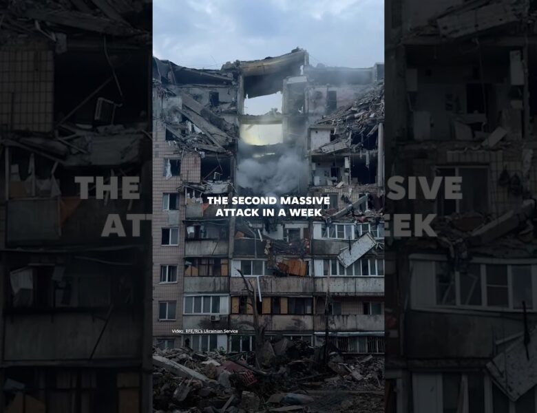 Russia’s Massive Attacks Against Ukraine