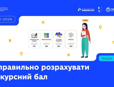 ВСТУП-2026: Як правильно розрахувати конкурсний бал