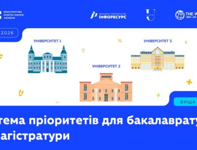 Система пріоритетів для бакалаврату та магістратури