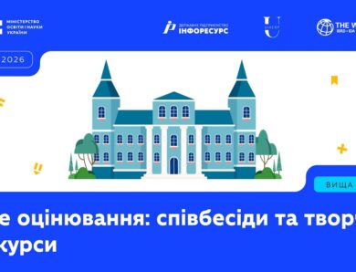 Очне оцінювання: співбесіди та творчі конкурси, вага коефіцієнтів на творчих конкурсах