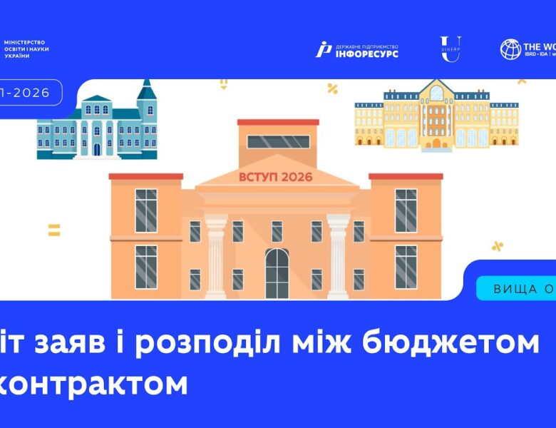 ВСТУП-2026: Ліміт заяв і розподіл між бюджетом та контрактом