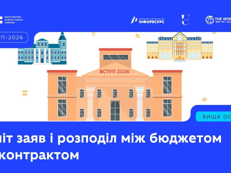 ВСТУП-2026: Ліміт заяв і розподіл між бюджетом та контрактом